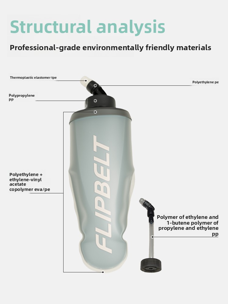FlipBelt Sport Soft Water Bott - огляд і ціна Running Gear For Marathon