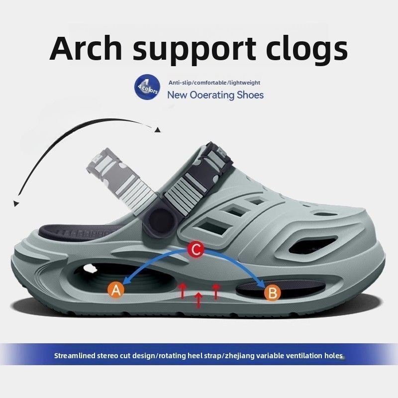 Arch Support, anti Slip, Soft  - огляд і ціна Insole Arch Support