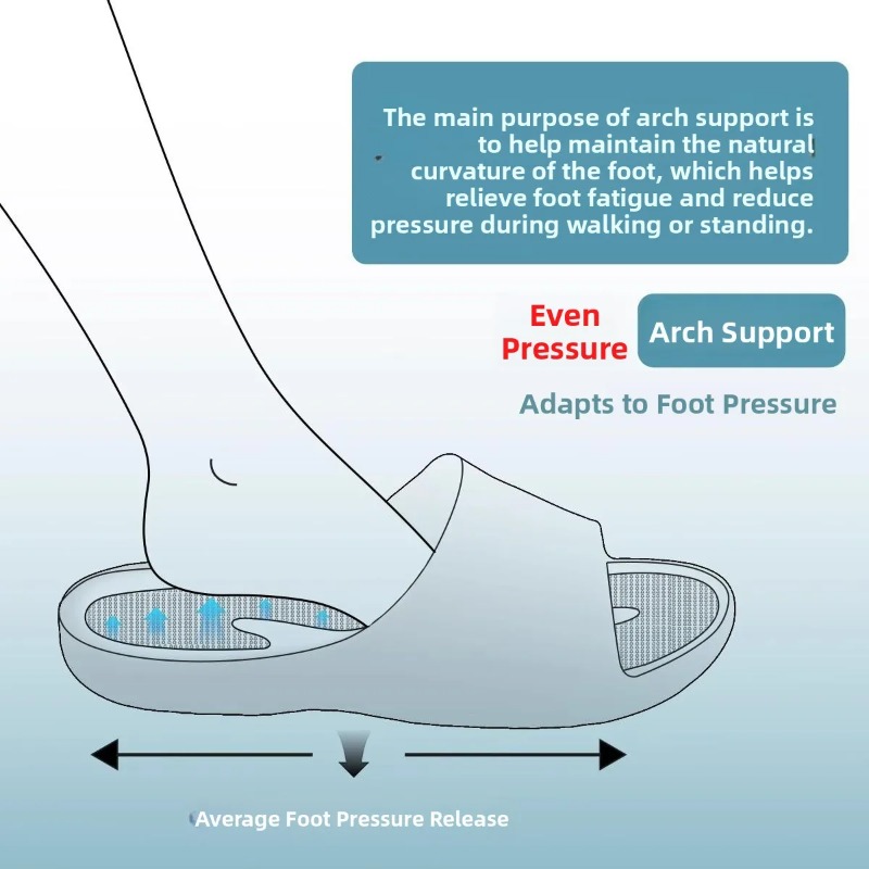 New Flat Foot Orthopedic Slipp - огляд і ціна Insole Arch Support